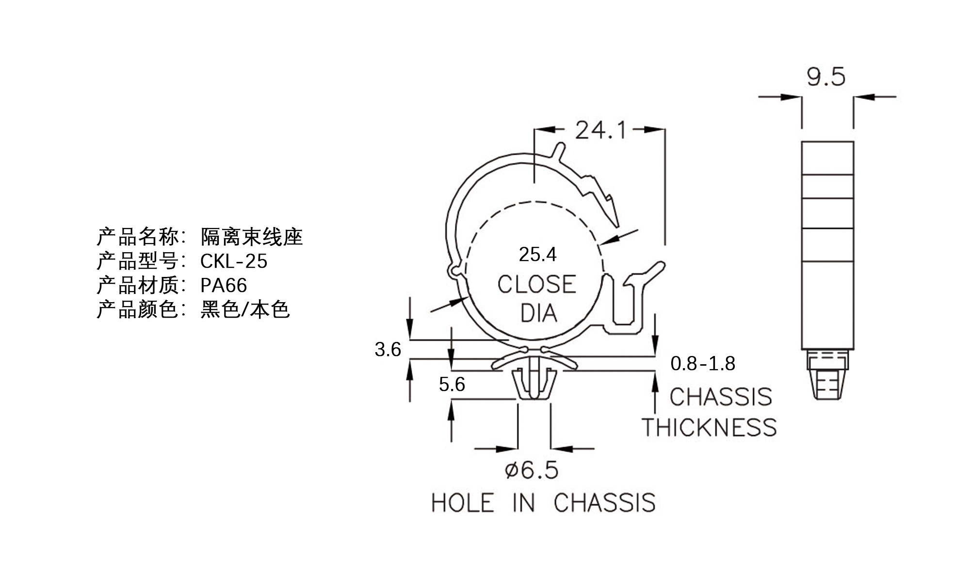 隔离束线座 CKL-25